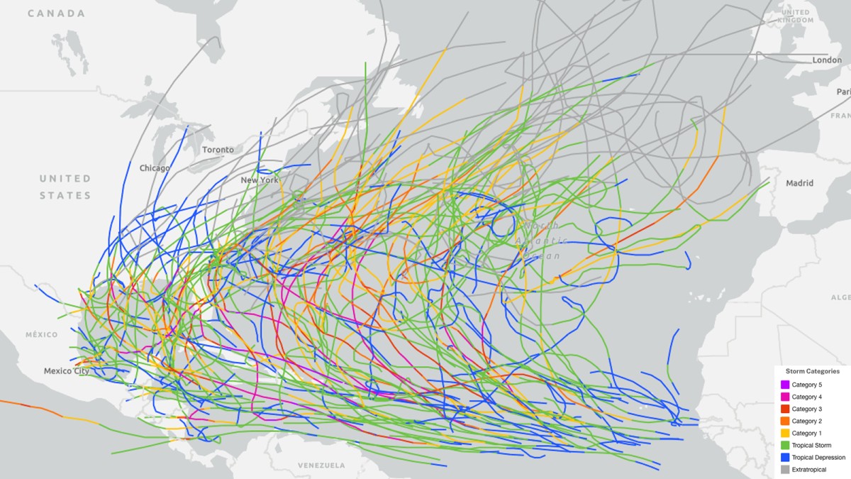 The future of Atlantic hurricane tracks