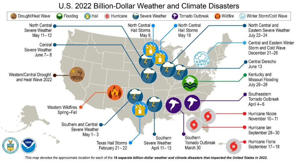 U.S. 2022 Billion-dollar weather and climate disasters (Source: Energy Innovation)