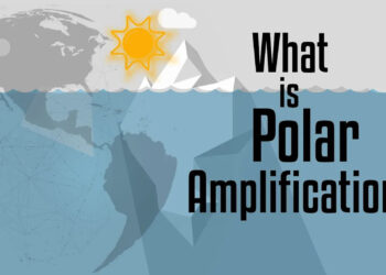Screenshot from polar amplification video (FAU CES)