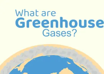 Screenshot from the video, "What are greenhouse gases?" (FAU CES)