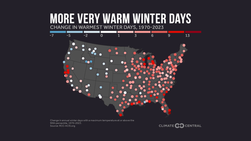 According to a Climate Central study, 206 U.S. locations now experience more exceptionally warm winter days than in 1970. (Climate Central graphic)
