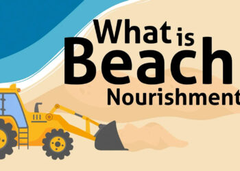 A screenshot from the bite-sized video, "What is beach nourishment?" (FAU CES)