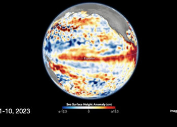 El Niño and La Niña are the warm and cool phases of a natural climate pattern across the tropical Pacific known as the El Niño-Southern Oscillation, or “ENSO” for short. The pattern shifts back and forth irregularly every two to seven years, bringing predictable changes in ocean temperature and disrupting the normal wind and rainfall patterns across the tropics. These changes in the seasonal climate of the world's biggest ocean have a cascade of global side effects. (Image: NASA)