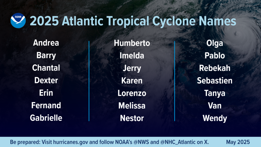 The alphabetical list of 2025 Atlantic hurricane names as chosen by the World Meteorological Organization. (Image credit: NOAA NWS)