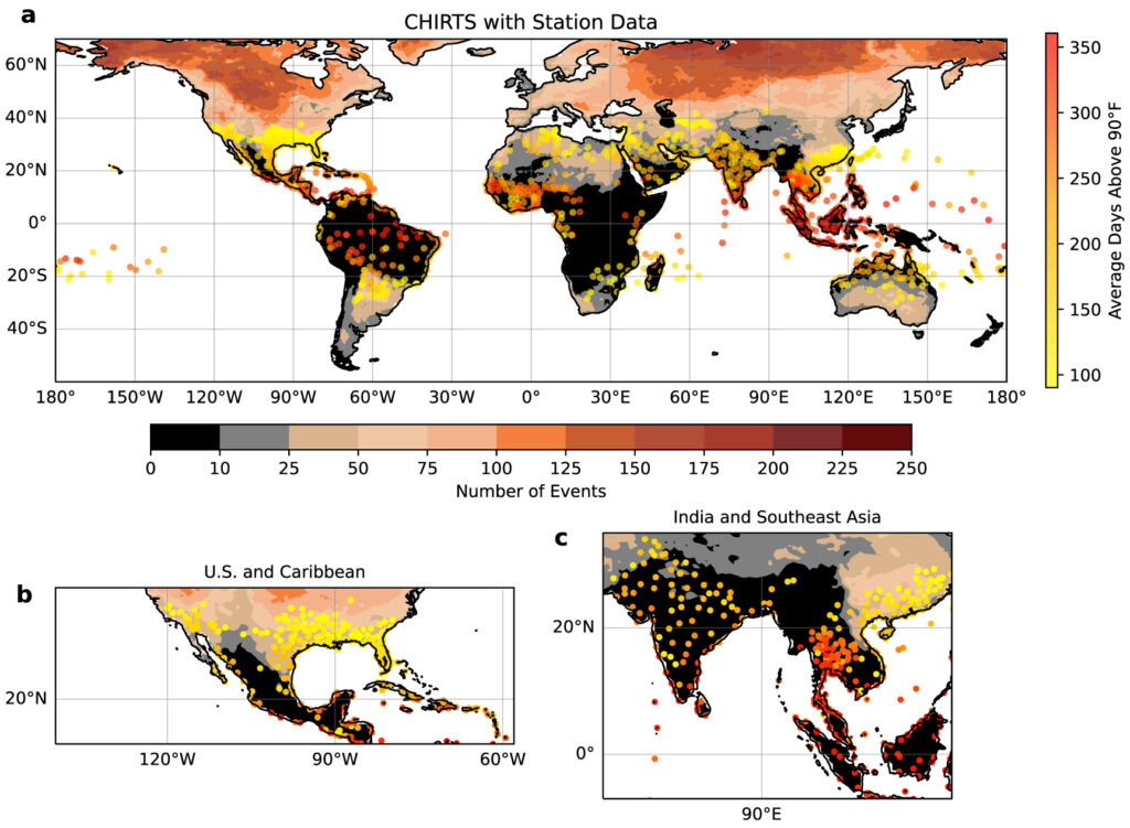 Traditional definitions of extreme heat largely ignore parts of the world that are dangerously hot for much of the year. Under the World Meteorological Organization’s definition of heat waves, the subtropics and tropics have very few, sometimes zero, heat wave events over 1983–2016 (shown in black), even though these regions experience dangerous heat indices for more than an entire season and in some cases for much of the year (shown in colored circles). (Credit: Cruz, et. al.)