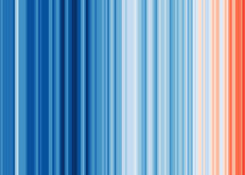 Warming stripes showing the change in global temperatures from 1850-2024 (Creator: Ed Hawkins, University of Reading; Data Source: UK Met Office; CC BY 4.0)