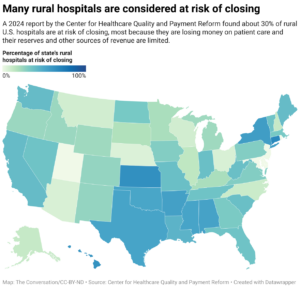 Many rural hospitals are considered at risk of closing (Map: The Conversation/CC-BY-ND; Source: Center for Healthcare Quality and Payment Reform)