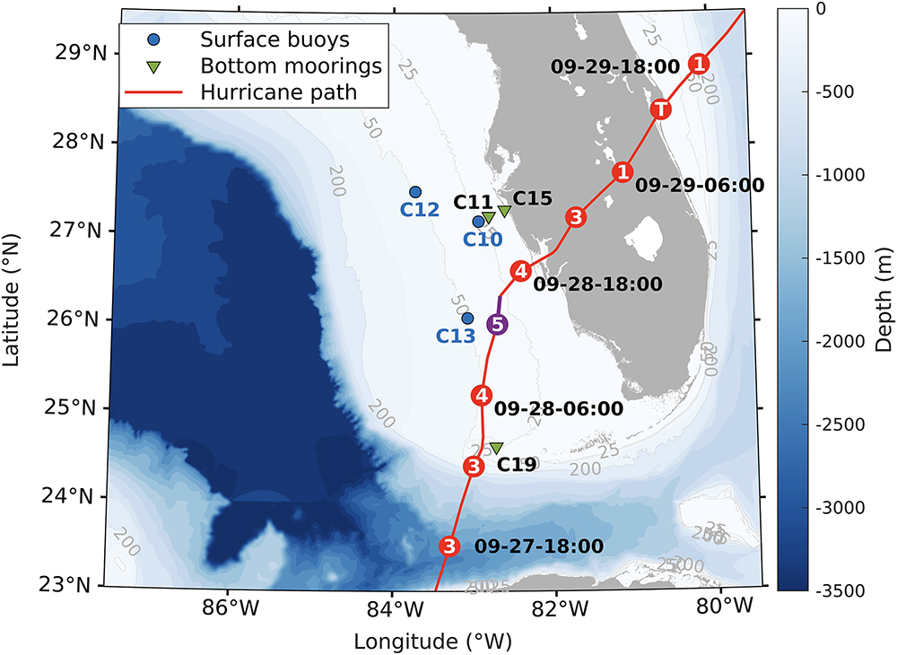 IMAGE ABOVE: The path of Hurricane Ian as it increased in intensity along the coast of Florida. Buoys and moorings deployed by the Ocean Circulation Lab picked up valuable water temperature data. (Image credit: Liu et al., 2025)