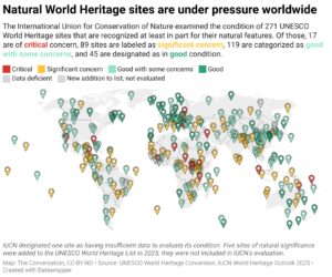 Natural World Heritage sites under growing threat, but bright spots remain – The Invading Sea