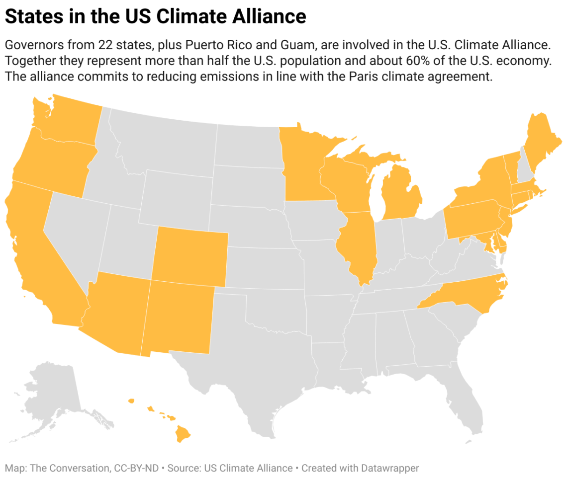 Global companies are still committing to protect the climate – and they ...