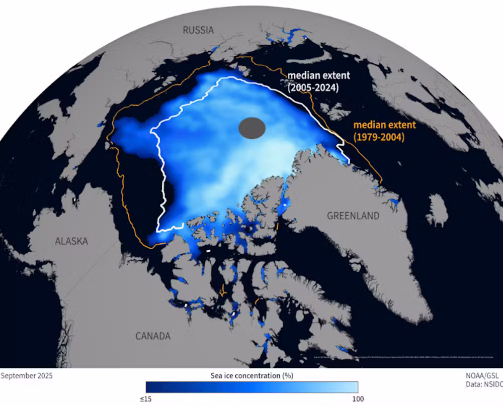 Arctic sea ice has been declining, with less multiyear ice and less coverage. The map shows the Arctic sea ice at its minimum extent in 2025, in September. (NOAA and CIRES/University of Colorado Boulder)