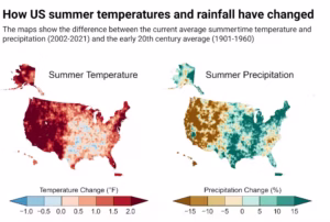 Summer temperatures have climbed in much of the U.S. and the world as greenhouse gas emissions have risen. (Fifth National Climate Assessment)