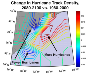 Change in hurricane track density off the Northeast U.S. coast as predicted by three Intergovernmental Panel on Climate Change (IPCC) climate models for the period 2080-2100 vs. 1980-2000, under an extreme global warming scenario (RCP 8.5). Hurricane tracks were predicted to shift to the east, away from the U.S. coast. (Image credit: Garner et al., 2017, Impact of climate change on New York City’s coastal flood hazard: Increasing flood heights from the preindustrial to 2300 CE, PNAS)