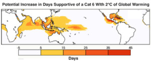 hange in days where the tropical cyclone potential intensity exceeds the Category 6 threshold for 2°C of global warming above preindustrial levels. (Image credit: Wehner and Kossin, 2024, The growing inadequacy of an open-ended Saffir – Simpson hurricane wind scale in a warming world, PNAS, February 5, 2024, 121 (7) e2308901121,https://doi.org/10.1073/pnas.2308901121, CC BY)