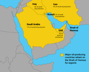 Major oil-producing countries reliant on the Strait of Hormuz for exports (Data source: U.S. Energy Information Administration)