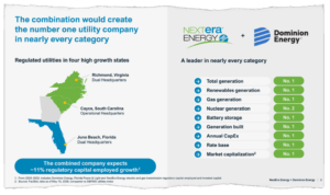 A page from NextEra Energy and Dominion’s investor presentation shows the states where each company has regulated utilities and the merged company’s ranking in various categories. (Inside Climate News)