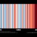 Florida warming stripes through 2025 (Climate Central)